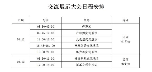 重邮30名蓝精灵助力全国社会体育指导员健身技能培训交流会