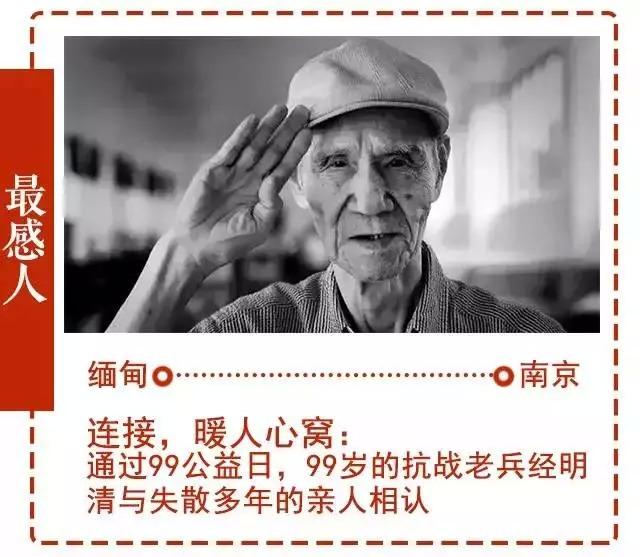 99公益日:205万人共创“指尖公益”纪录