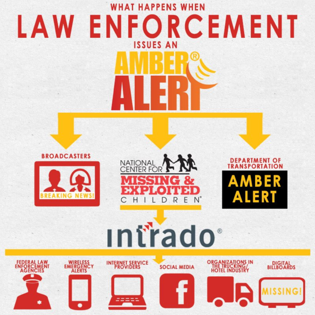 除了捐款，科技公司还可以用什么方法改善世界？